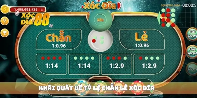 Khái quát về tỷ lệ chẵn lẻ xóc đĩa